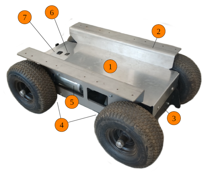 description.png description.png