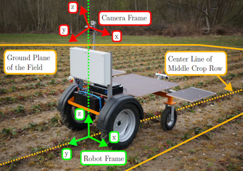 navigation2.png navigation2.png